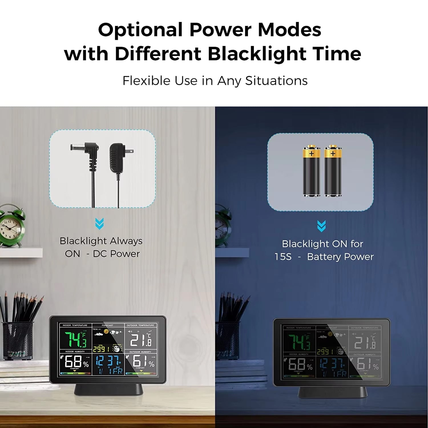 Skyrenux WiFi Home Weather Station with TN Colour Display