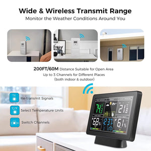 Skyrenux WiFi Home Weather Station with TN Colour Display