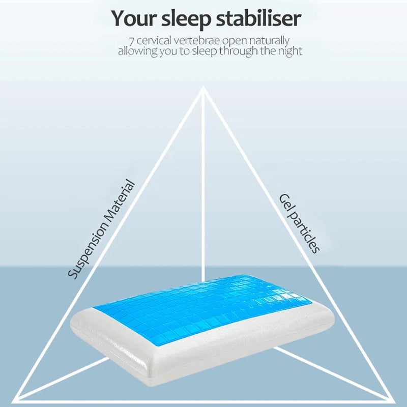SlipiKool Gel Cooling Memory Foam Pillow for Hot Sleepers UK
