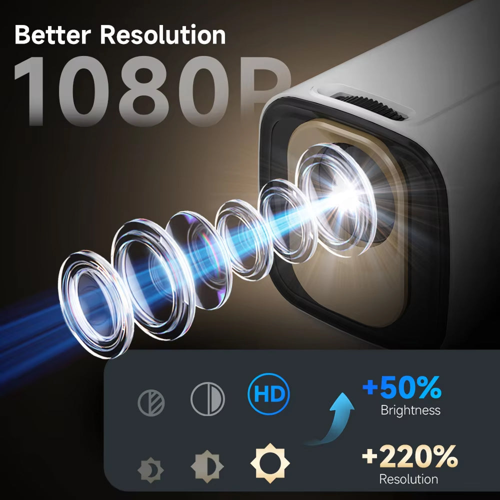 SoliiSight