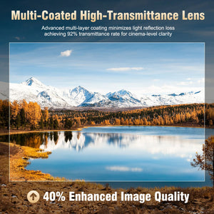 SoliiSight