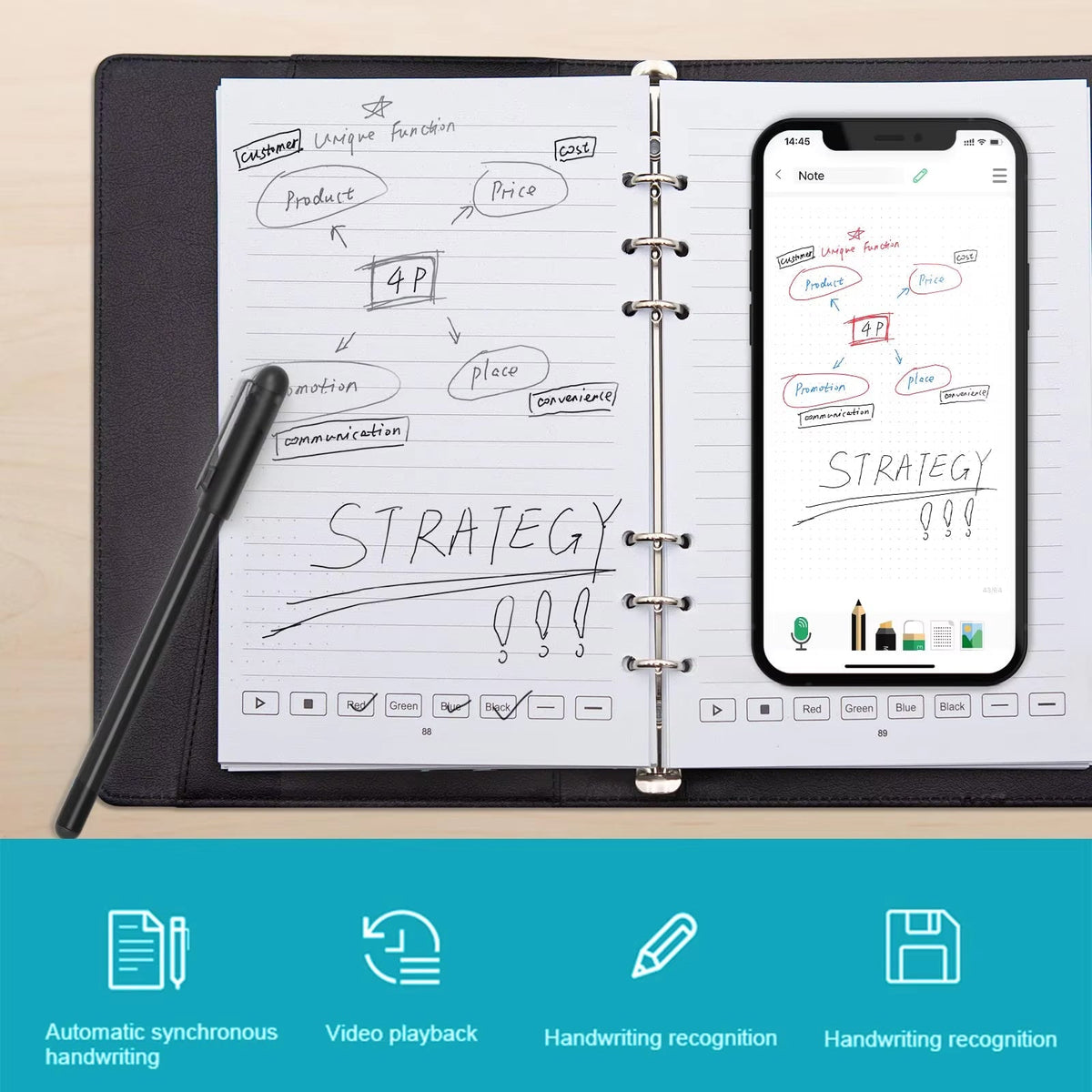 SynkaNote Digital Notepad with OCR Handwriting to Text