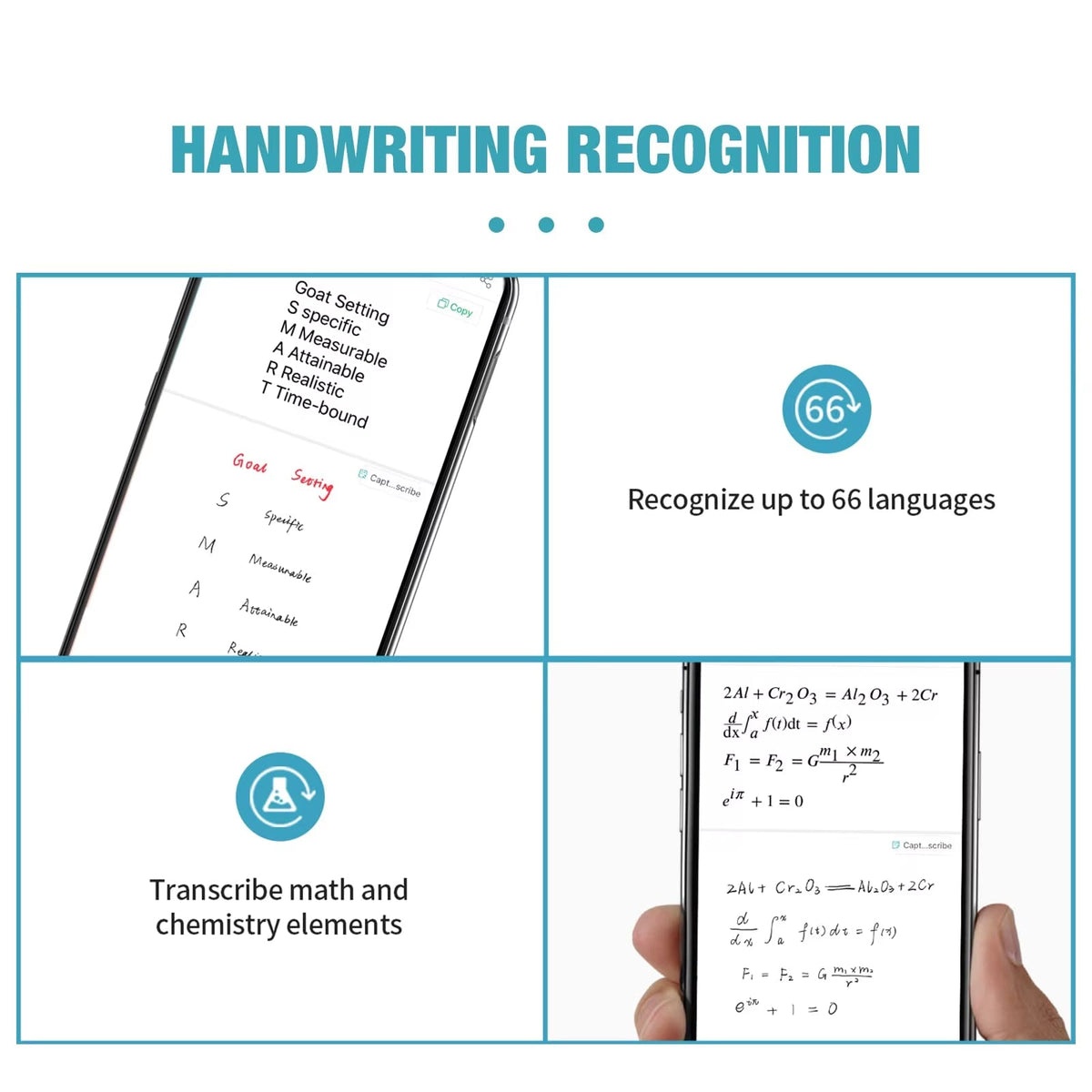 SynkaNote Digital Notepad with OCR Handwriting to Text