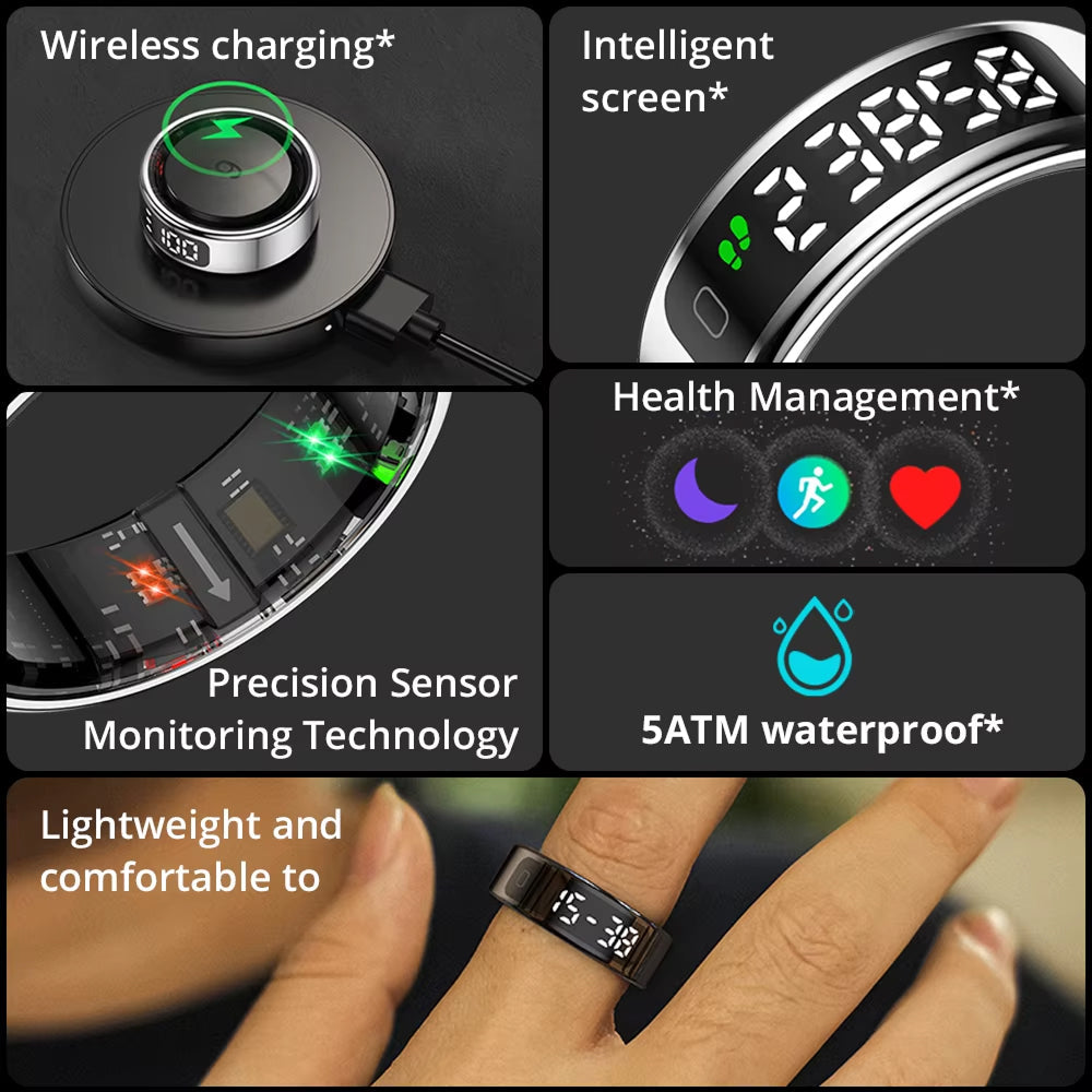 Thanosux Smart Ring Health and Fitness Tracker
