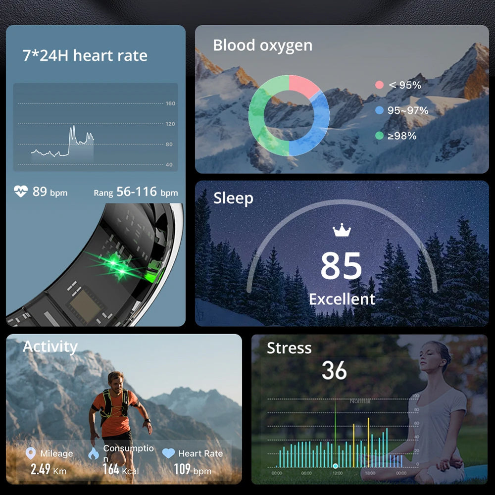 Thanosux Smart Ring Health and Fitness Tracker