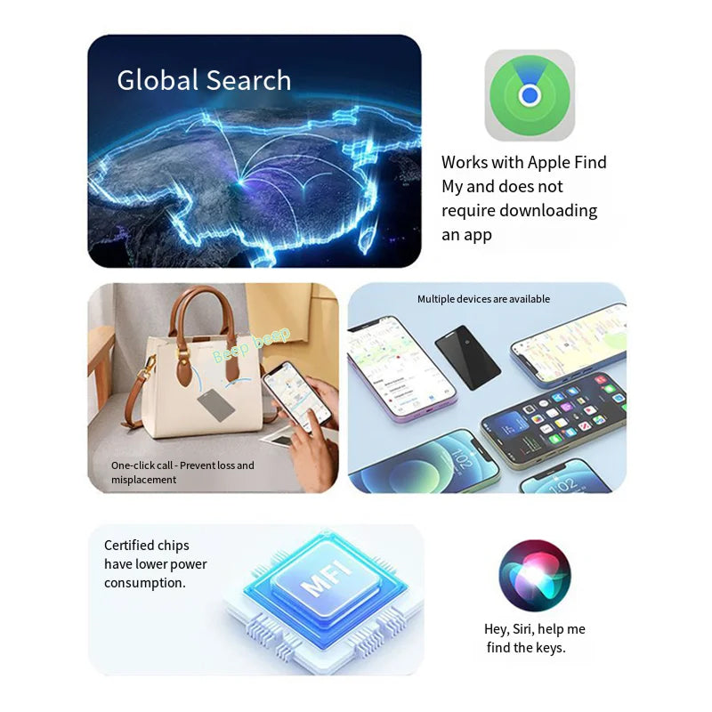 TrackyLet Slim Smart Wallet Tracker Card for Apple Find My