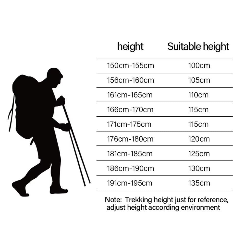 TrailZeni Ultra-Light Aluminium Trekking Poles for Hiking