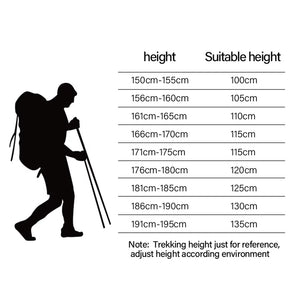 TrailZeni Ultra-Light Aluminium Trekking Poles for Hiking