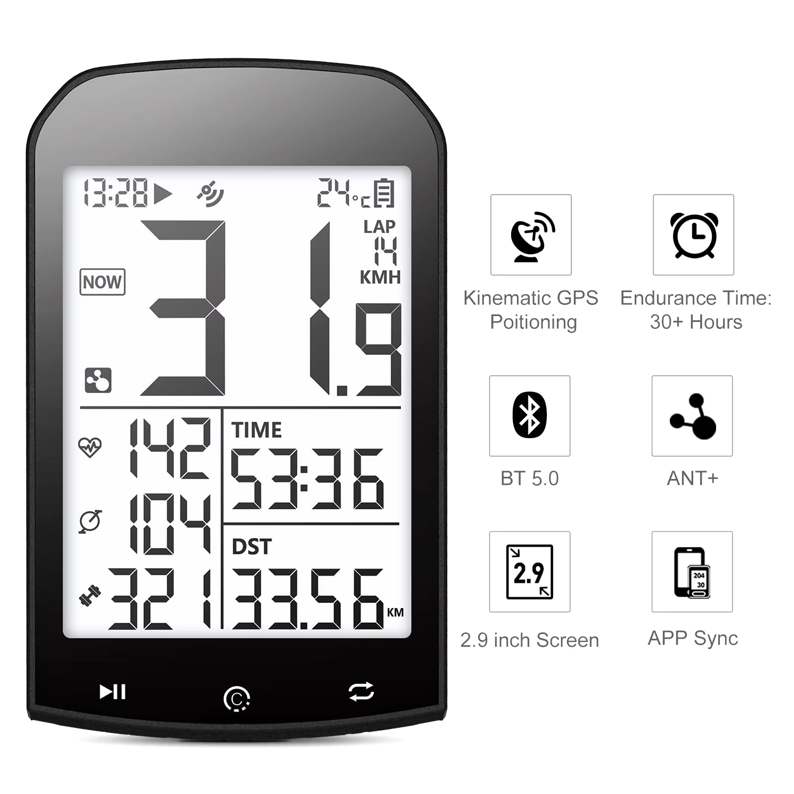 VelMetrix