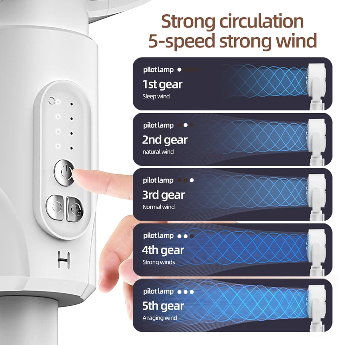 VortixVex 3-in-1 Portable Air Circulator Fan with Remote Control