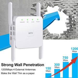 WiBoofy WiFi Range Extender | Boost Your Home Signal