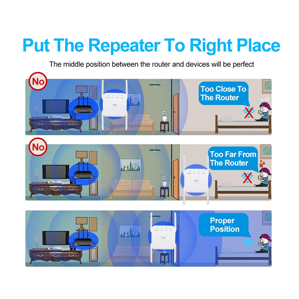 WiBoofy WiFi Range Extender | Boost Your Home Signal